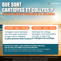 COLLAGÈNE MARIN