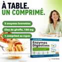 DIGESTION ENZYMES