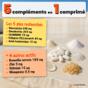 GLUCOSAMINE