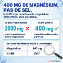 COMPLEXE DE MAGNÉSIUM