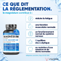 COMPLEXE DE MAGNÉSIUM